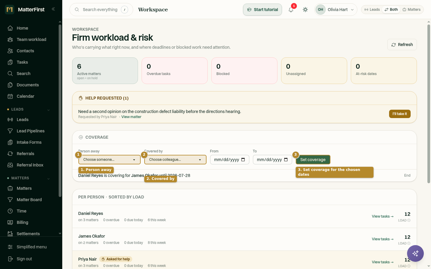 The Coverage form on the Team workload page, with Person away and Covered by dropdowns, From and To date fields, and a Set coverage button.