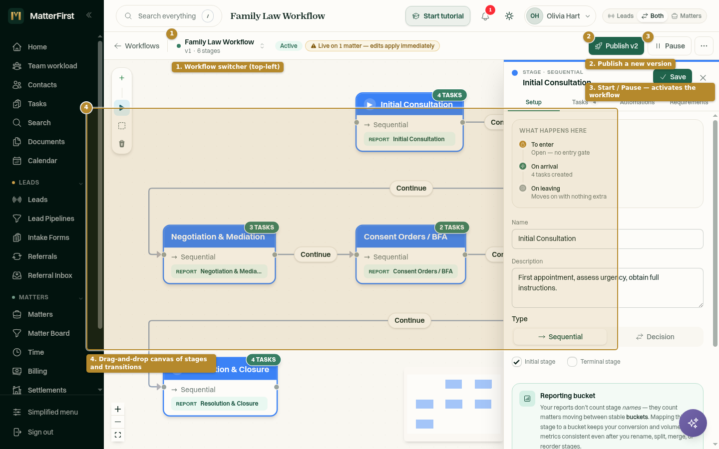 The workflow builder canvas with the toolbar: workflow switcher, Active badge, Publish and Start/Pause buttons.