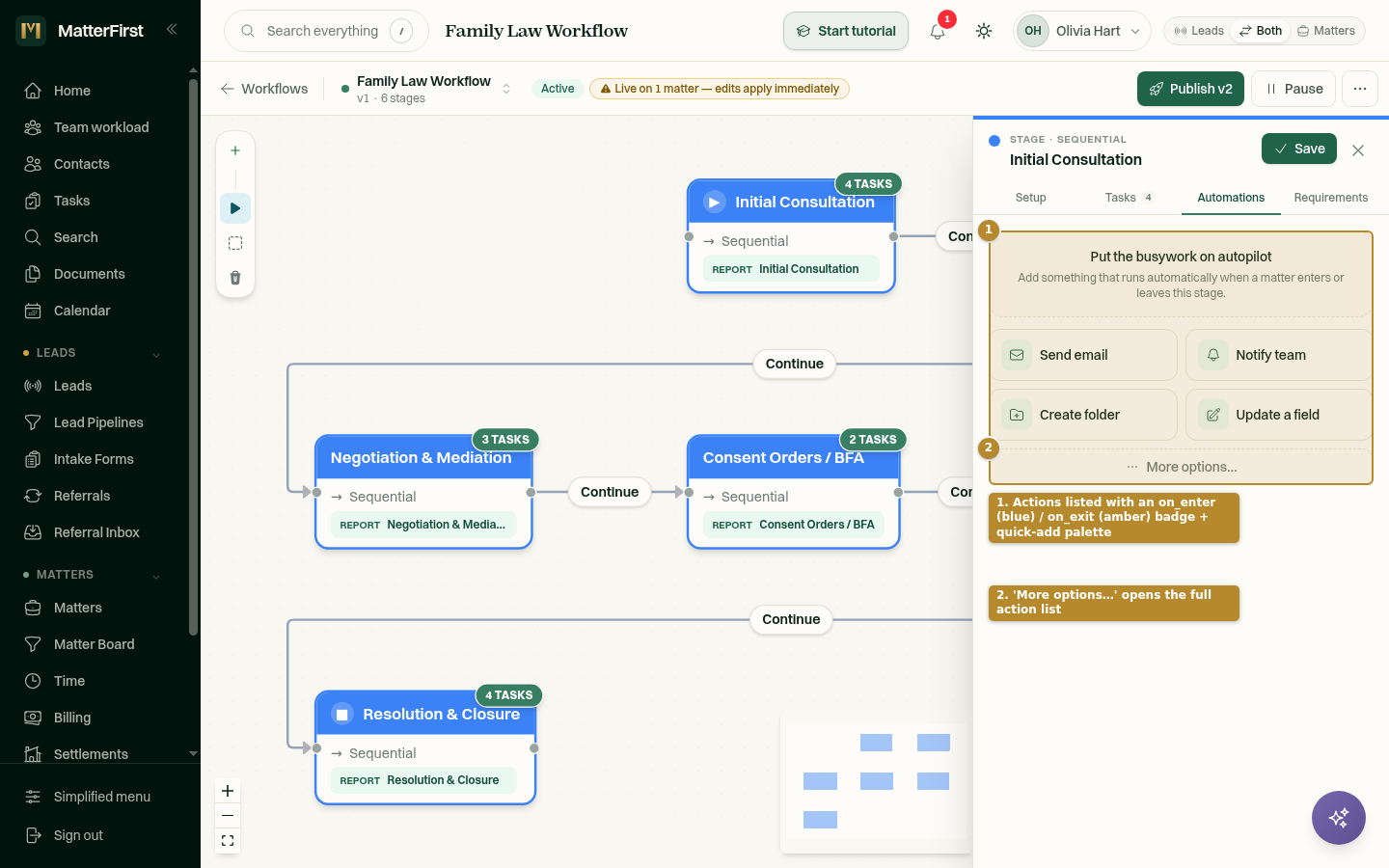 The stage editor Automations tab: listed actions with on_enter/on_exit badges and a quick-add palette (Send email, Notify team, Create folder, Update a field).