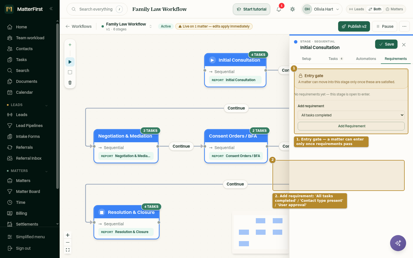 The Requirements tab with the Entry gate note and the Add requirement dropdown listing All tasks completed, Contact type present, User approval.