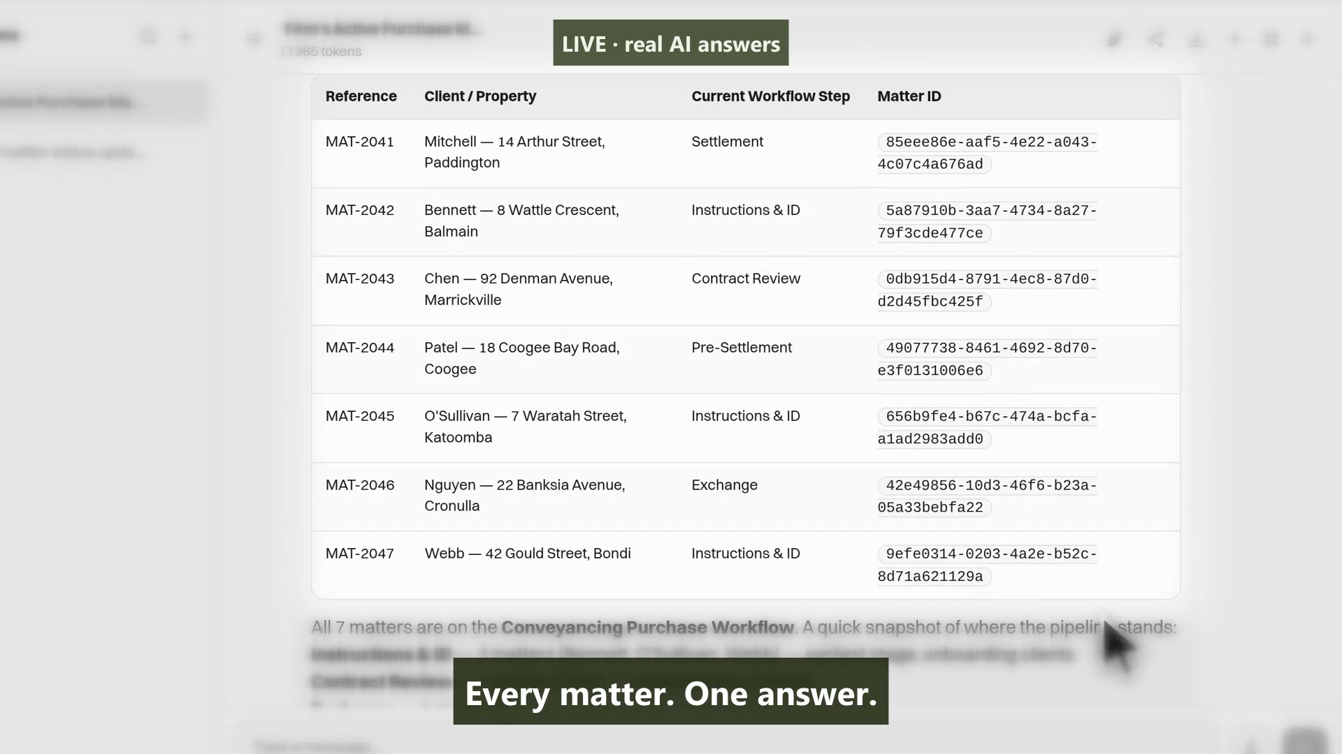 The MatterFirst AI assistant answering a firm-wide question with a table of seven purchase matters and their workflow steps