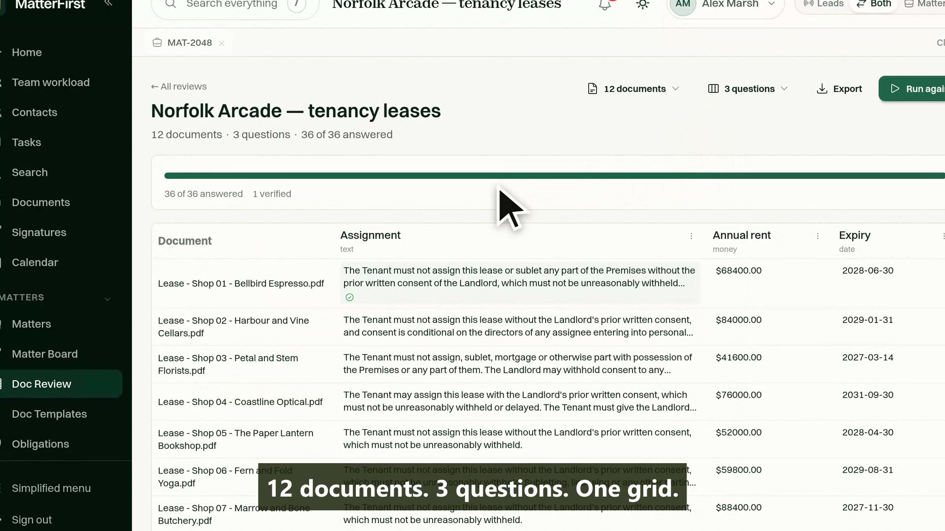 The review grid for twelve tenancy leases, every cell answered: 36 of 36, with assignment clauses, rents and expiry dates in columns